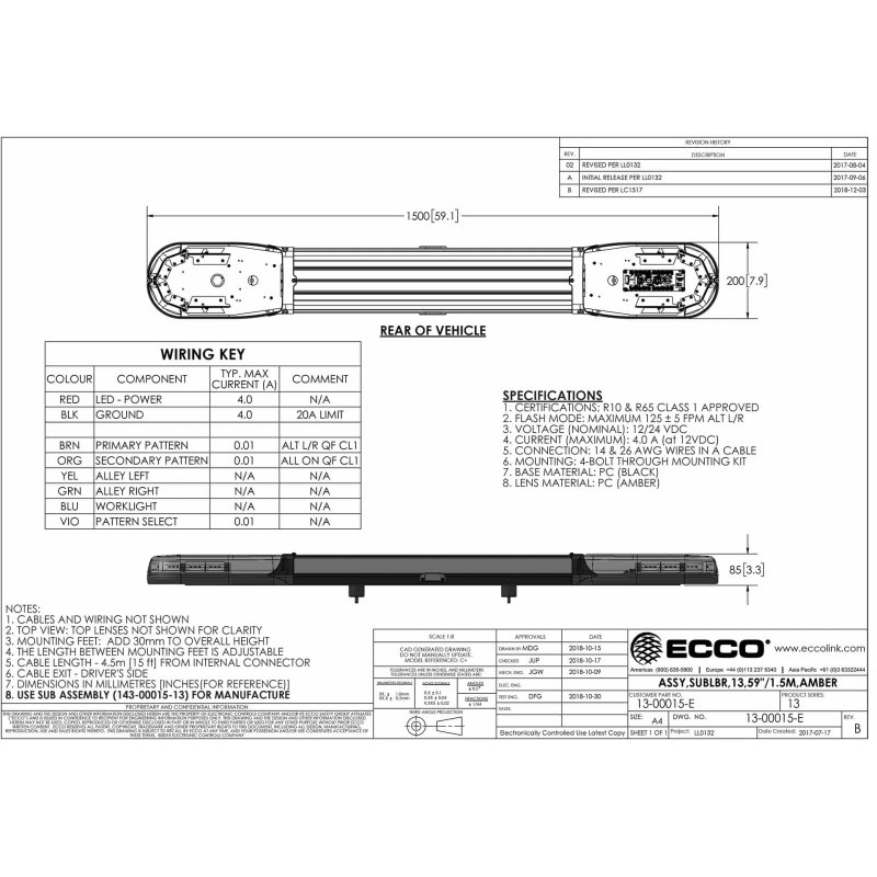 rampe lumineuse LED orange | série 13 | ECE-R65 orange | 1500mm | 16 LED's