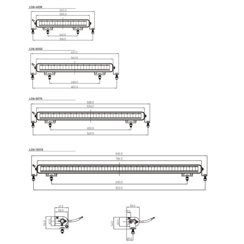 barre LED Nemesis 280 feux de position bicolores 10-32v - 28,3cm - 3780lm
