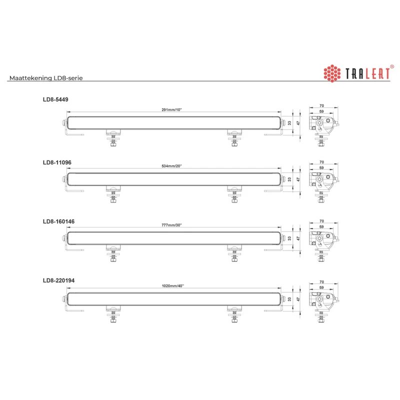 barre LED Vulcan 290 feux de position bicolores 9-36V - 29.1cm - 4900lm