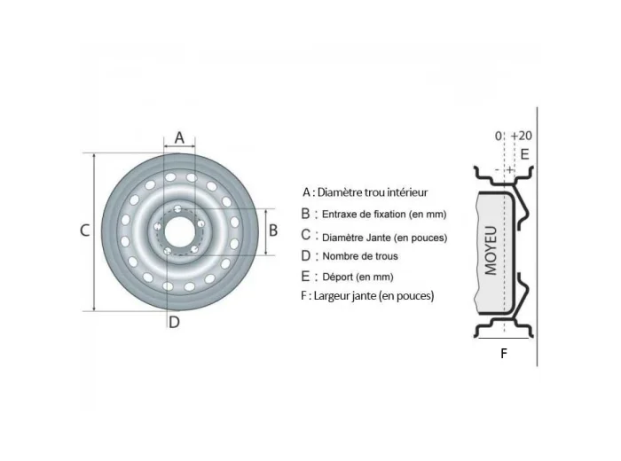 Roue complete 155/70R13 4 trous 98 déport 30 75N