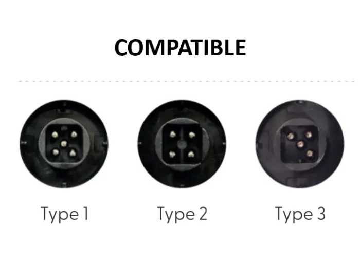 Faisceau électrique 5M 13B